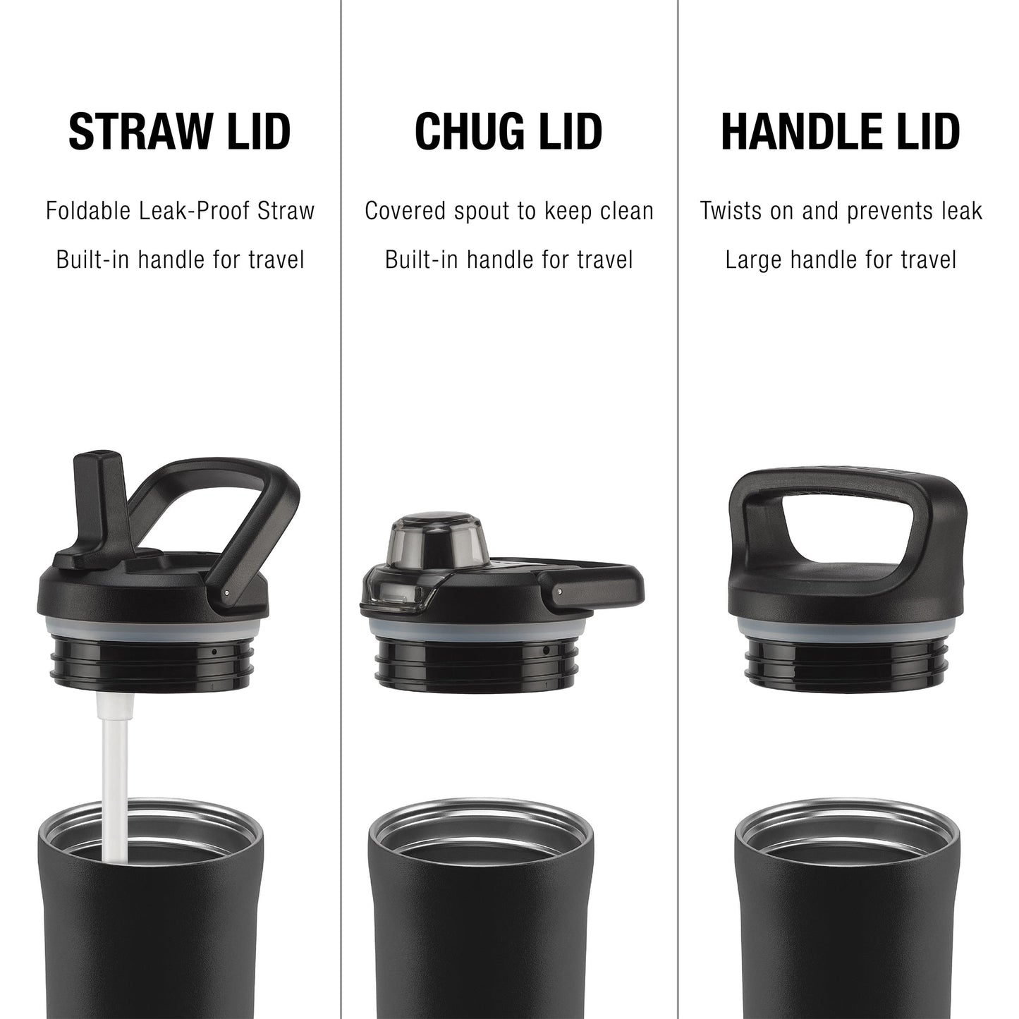 base-stainless-steel-bottle-with-three-lids-b8 Zulu_SS_Core_24oz_LID_INFO_copy.jpg